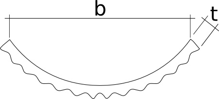 Zeichnung Drittelschale